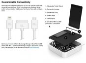 Bluelounge Sanctuary4 Charging Station - White
