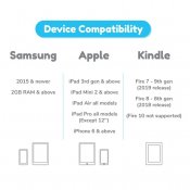 Play Shifu shifu Plugo: Melodier