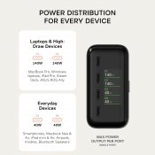 Satechi ChargeView 140W 4-ports USB-C-desktoplader - Stellarsvart